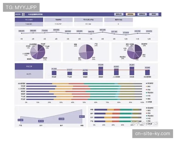 赛事评估纳入数据看板 量化分析拉动投资决策科学化