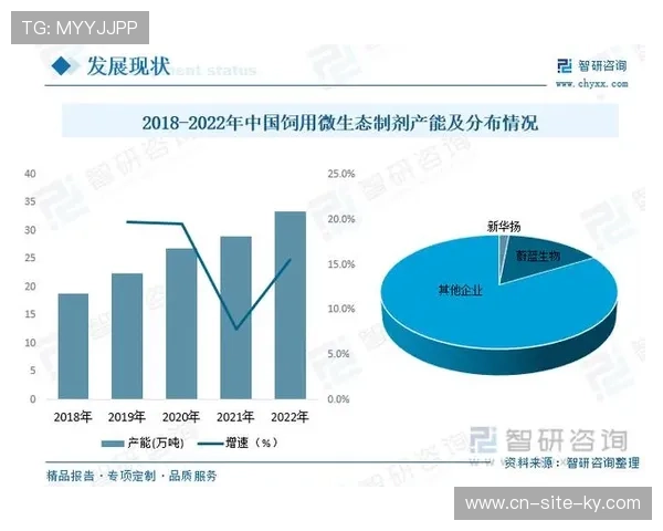 当前行业正通过多表合一机制 简化了复杂场馆群的日常财务核算
